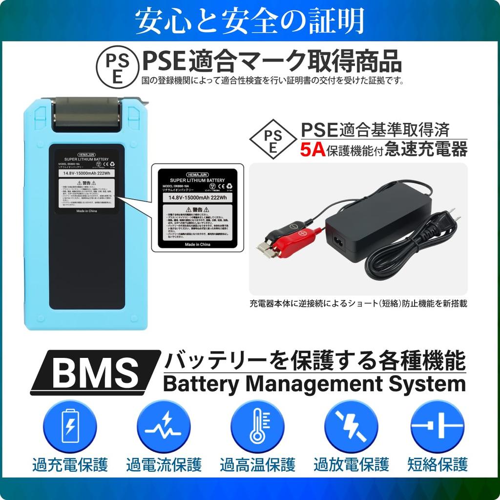 HEMAJUN 12000mAh Battery for Daiwa and Shimano Electric IP66 with BMS PSE Fast and Silicone Protective Cover 14.8V High-Capacity Reels, Waterproof,