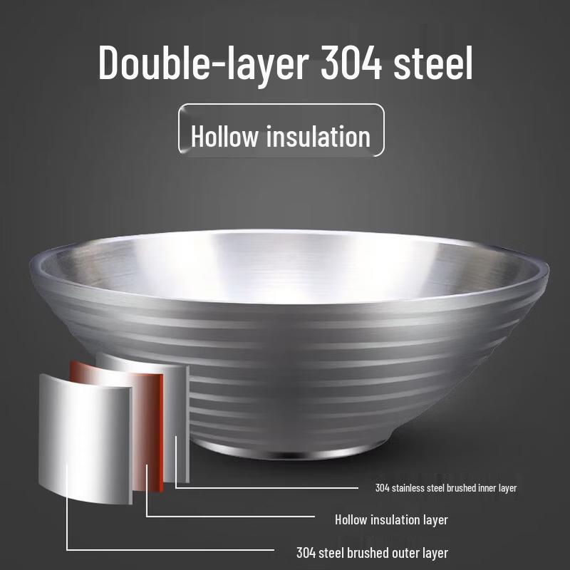 Qianshen 304 Stainless Steel Conical Noodle Bowl
