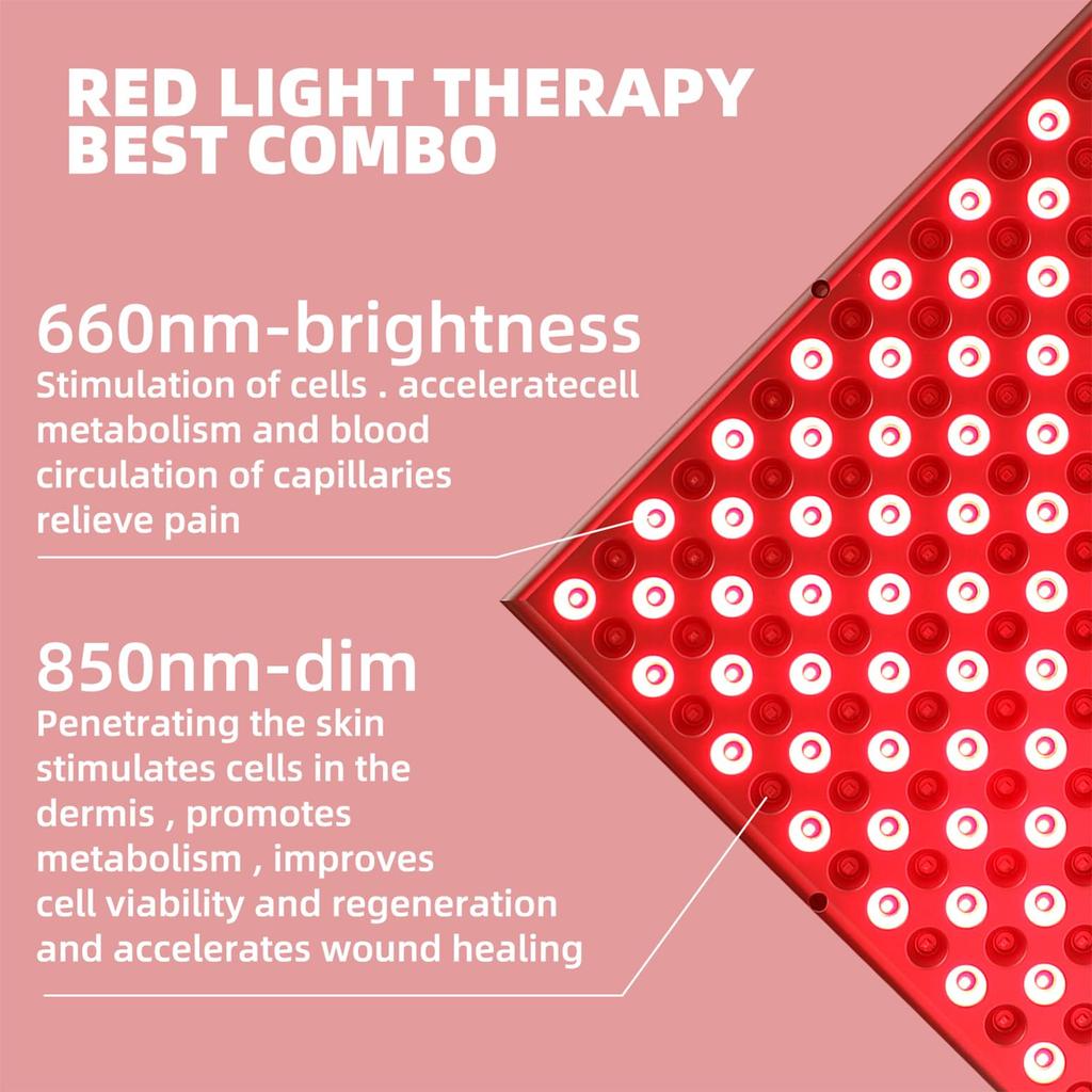 Pannello LED Rosso e Infrarosso da 45W – Combo 660nm + 850nm per Cura della Pelle e Sollievo dal Dolore Muscolare