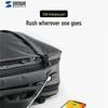 Sanwa Business Laptop Backpack 15.6 inch