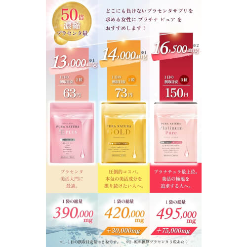 PURANATURA Platinum Pure Placenta, 50x Concentrated, 495,000mg/Bag, Ultra-Low Molecular Weight, Collagen, Hyaluronic Acid, Ceramide, Elastin, Proteogl