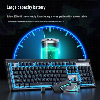 Periferiche per computer – Set tastiera e mouse