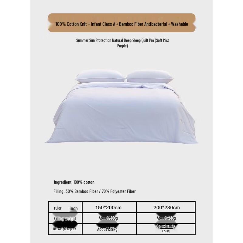Mercury Home Textiles Cool Feel Summer Quilt