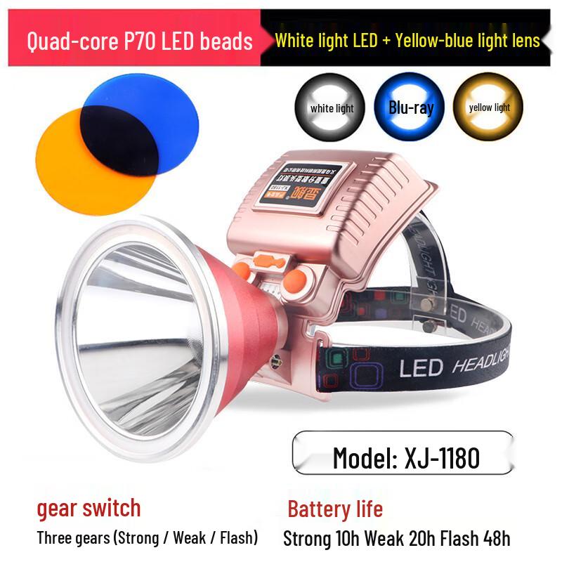 

Portable Strong Light Outdoor Waist Headlamp