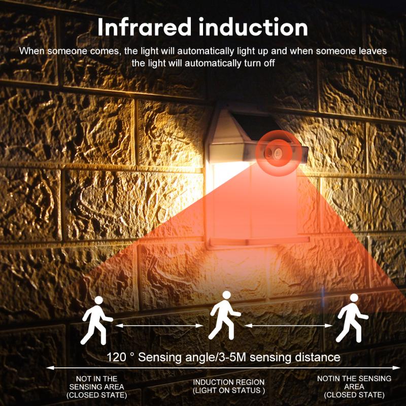 Solar Tungsten Wall Lamp, Courtyard Aisle Induction Night Lamp, Outdoor Waterproof LED Bulb Lamp, Garden Landscape Lighting, Holiday Lighting