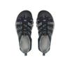 Сандалии Keen Newport H2