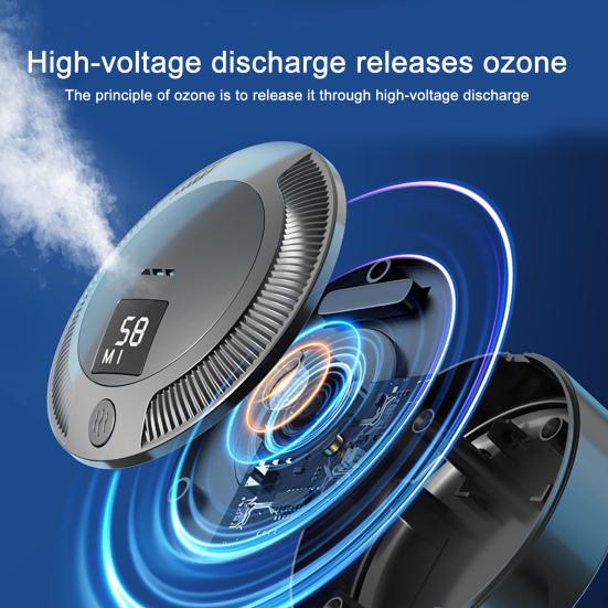 Rauchentferner Auto Luftreiniger mit Digitalanzeige, Negativ-Ionen Ozon Generator für Geruch Auto Beseitiger Beseitigung & , 2000mAh