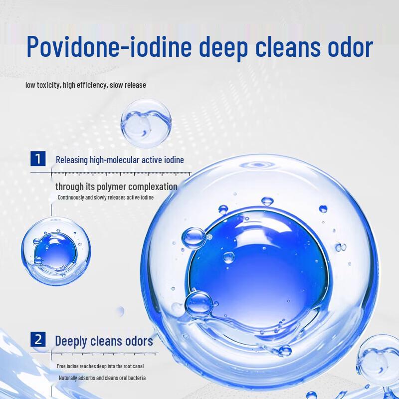 Povidone-Iodine Antibacterial Mouthwash