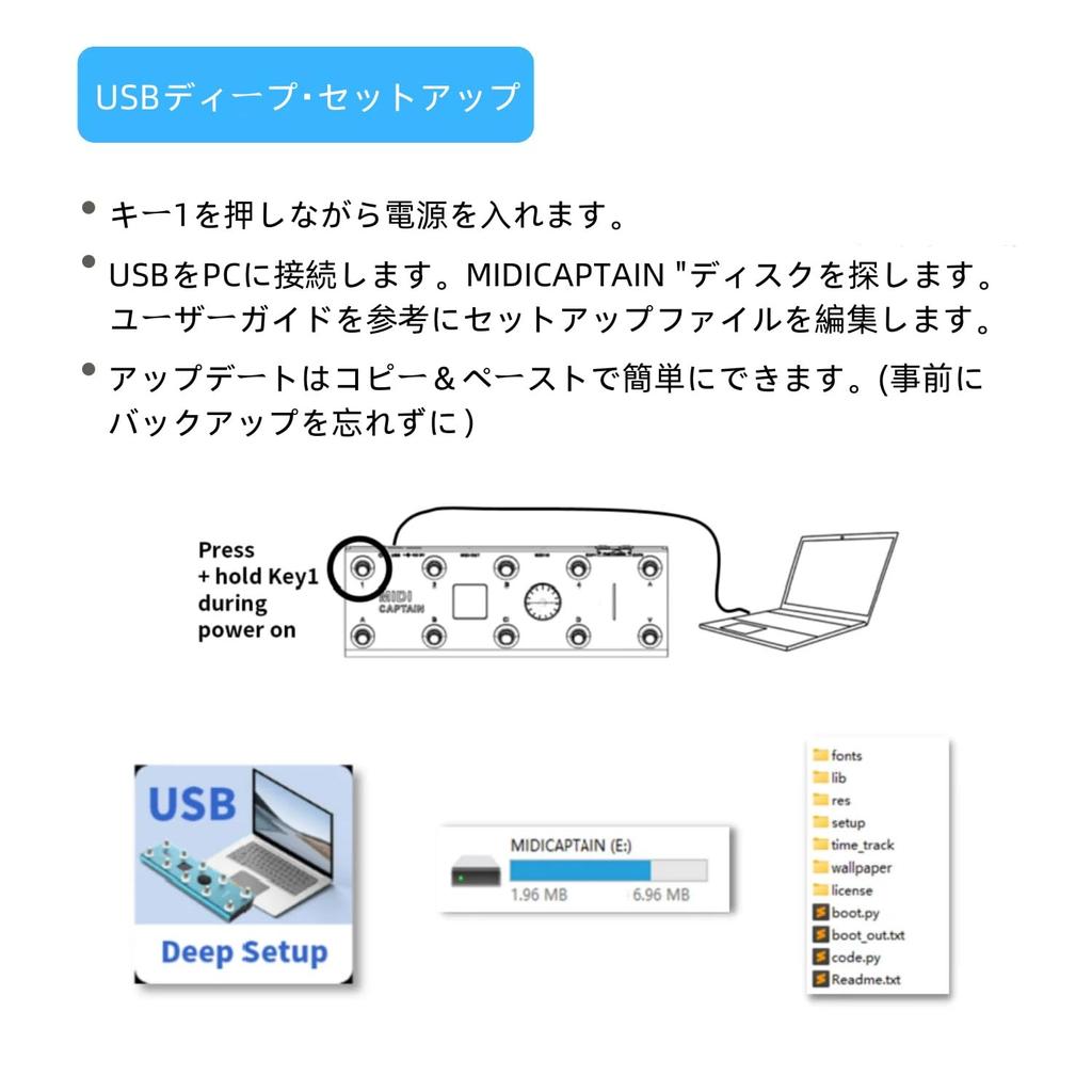 MIDI CAPTAIN MIDI 10 Footswitches Japanese Electronic Manual Included MIDI Controller Supports all commands Automatic Time Engine control function