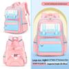 Li Shensenguoguo Primary School Ergonomic Backpack