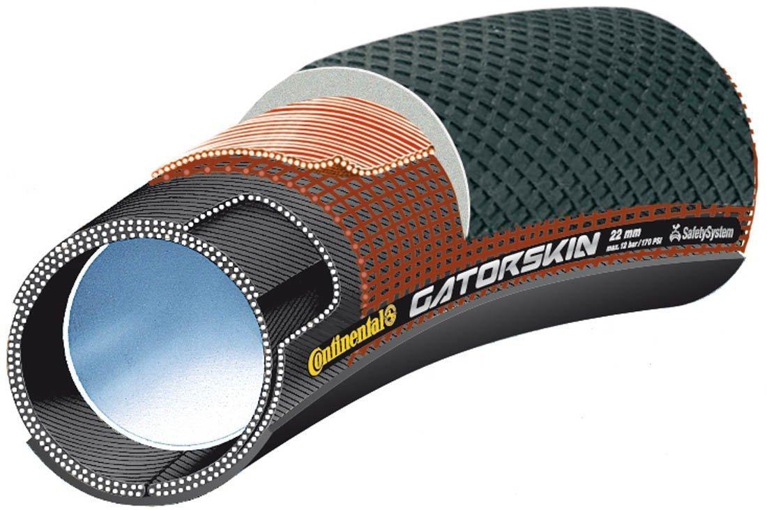 

Continental Sprinter Gatorskin Tubular Tire (28x22mm) [Parallel Import]
