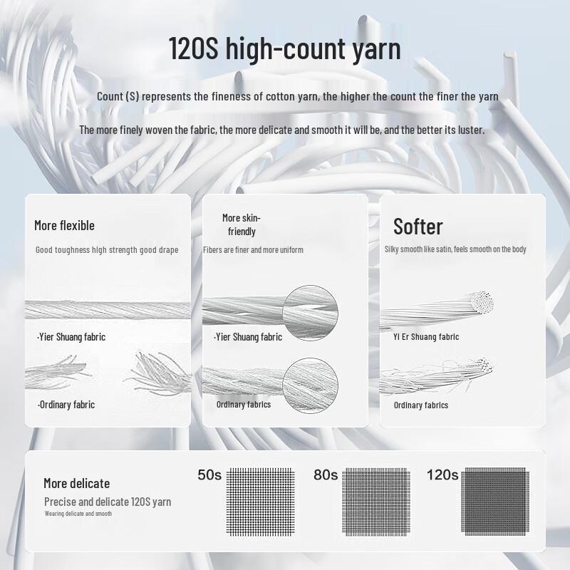 Yiershuang Men's 120-Thread Long-Staple Cotton Boxer Briefs