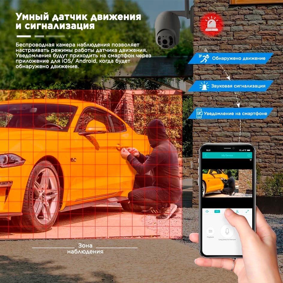 Buy 1080P Smart IP Surveillance CCTV Outdoor Camera WiFi 2MP HD Video, Phone Control Street