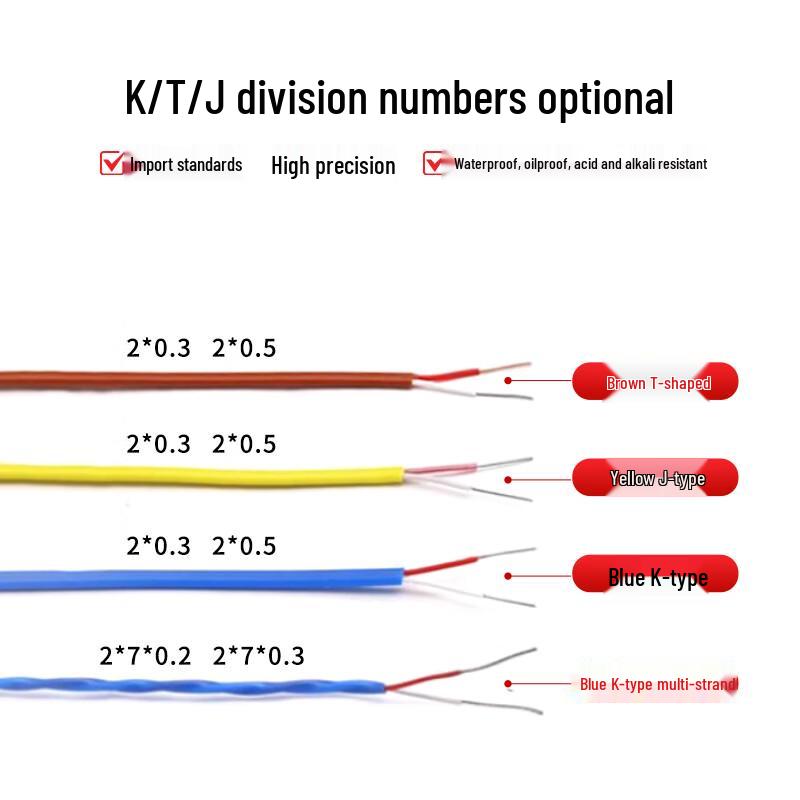 Teflon Insulated T-Type Thermocouple Wire