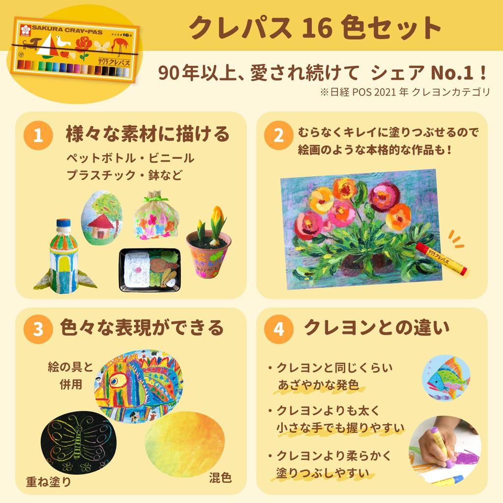 Sakura Crepas Stationery Set Elementary School Student 16 Colors of 12 Colors of Name Glue A, Preparation, 5-piece Set, Crepas, Coupies, Pen, Eraser,