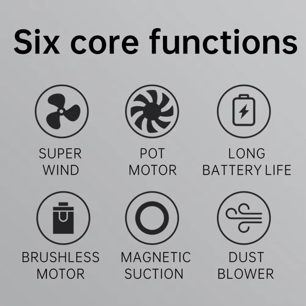 X5 Turbo Fan 130000RPM Powerful Camping Fan Outdoor Portable Brushless Motor 52m/s High-Speed Handheld Air Blower