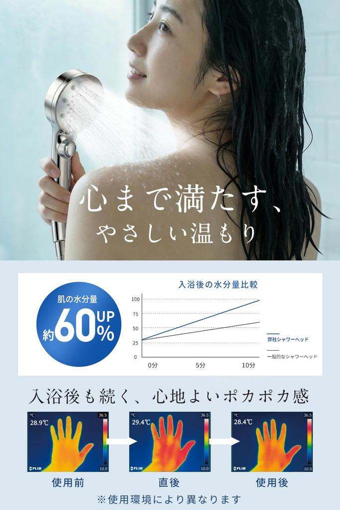 Shower Head with Bubble Chlorine Water Increased Water 6 Water Flow Pore Hair High Water Heat and Water Micro-Nano Function Removal, 90% Saving,