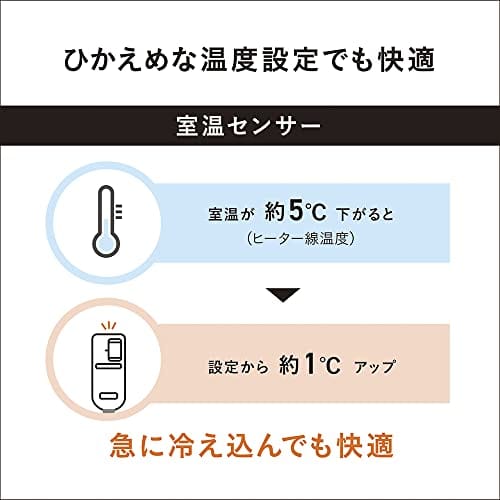 Panasonic Heating Pad, Electric Blanket, Futon Heating, Automatic Temperature Adjustment, Comfortable Sleep Heating, Equipped with Comfort Mode, Micro