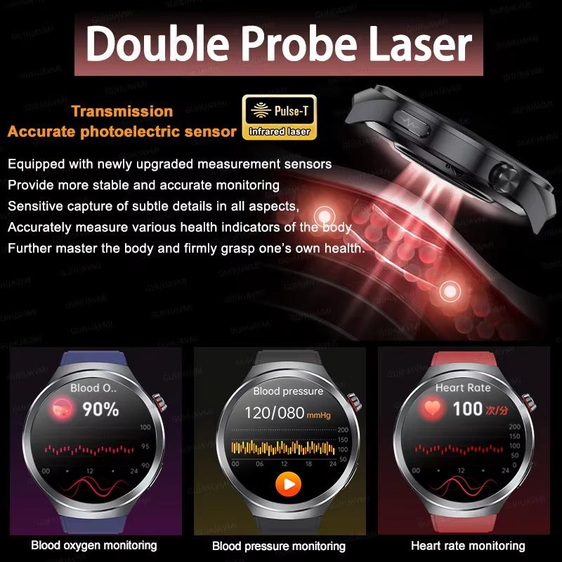 2025 New Uric Acid Blood Pressure Blood Oxygen Body Analysis Smart Watch ECG+PPG Clock Bluetooth Call Smart Watch Men Fatigue Monitoring