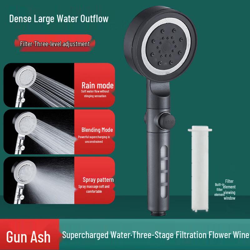 Shengbai Rain Shower Head