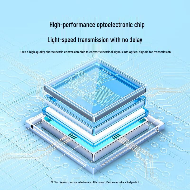 SAMZHE Fiber Optic HDMI 2.0 Cable 4K@60Hz