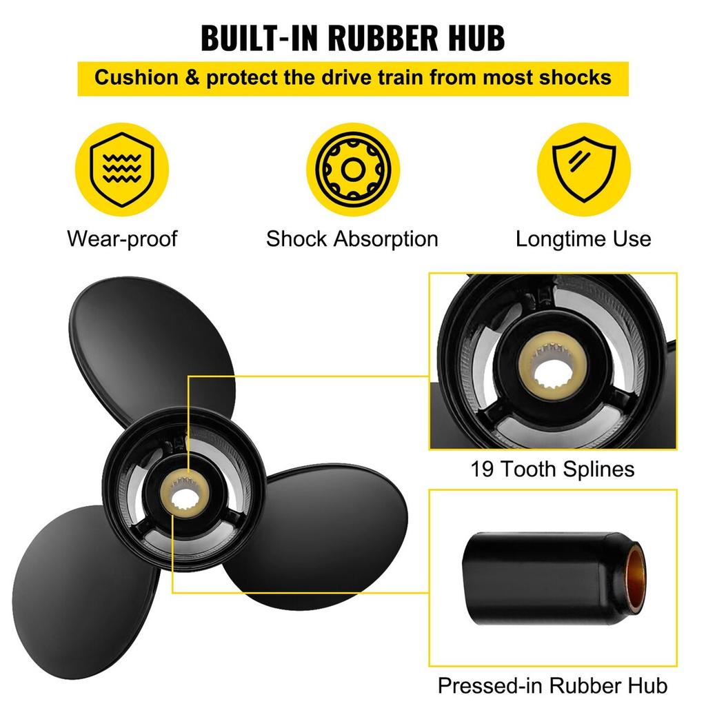 Outboard Propeller, Replace for OEM 3817468, 3-Blade 14.5\" x 19\" Pitch Aluminium Boat Propeller, Compatible with Volvo Penta SX Drive All Models,