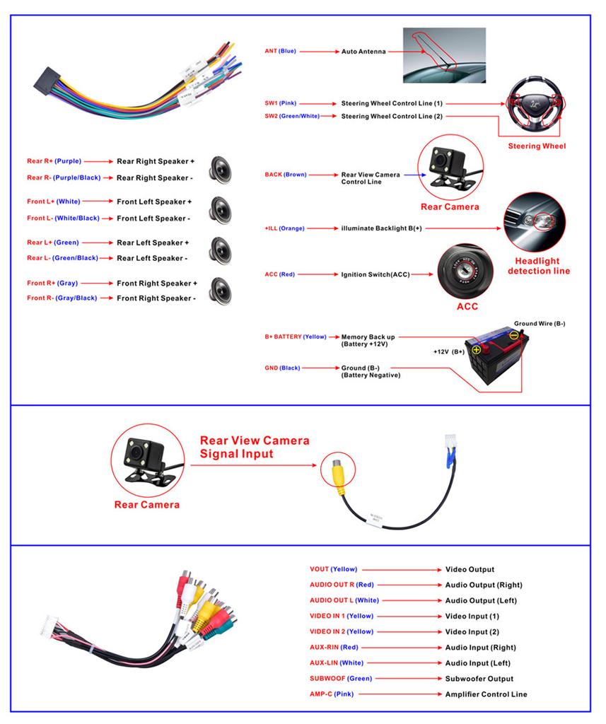 9inch 2Din for Multimedia Player Auto MP5 Player MP5 Player Car MP5 Player Radio Car Stereo Automotive FM bluetooth Touchable
