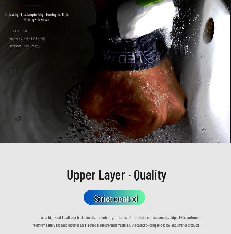 Waterproof Induction Headlamp: Strong Light, Rechargeable, Ideal for Night Running and Fishing