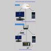Wifi Communication Module APP RemoteControl Open Source System PowerSupply Power WiFi Module