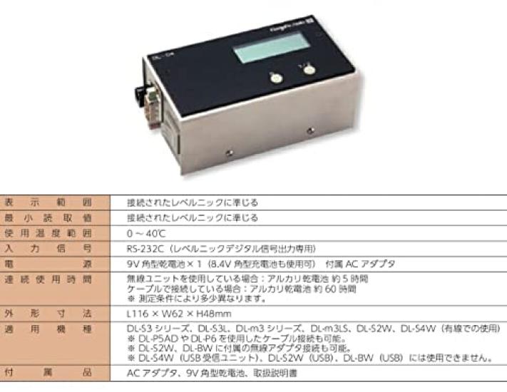 

Niigata Seiki SK Рівень Нік Дисплей DLD4