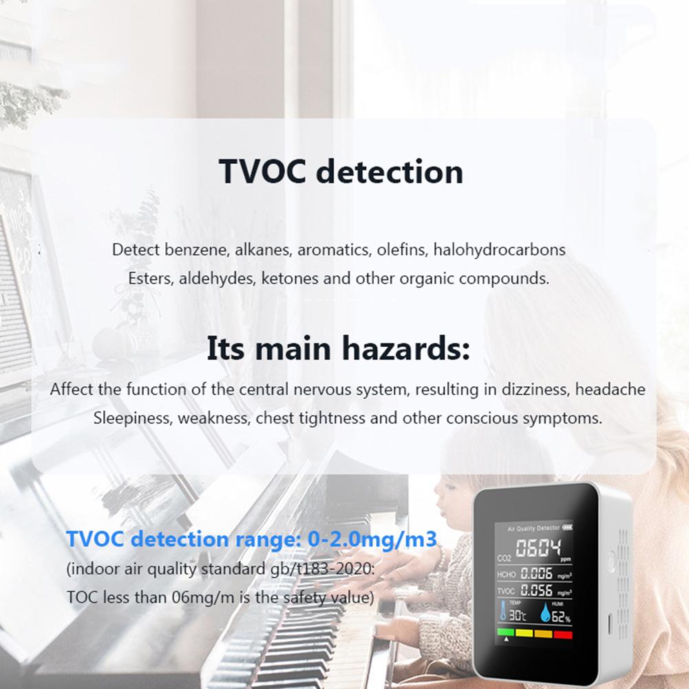 5 w 1 Cyfrowy miernik CO2 Wyświetlacz LCD Formaldehyd HCHO TVOC Tester Wielofunkcyjny do produkcji rolnej w szklarni