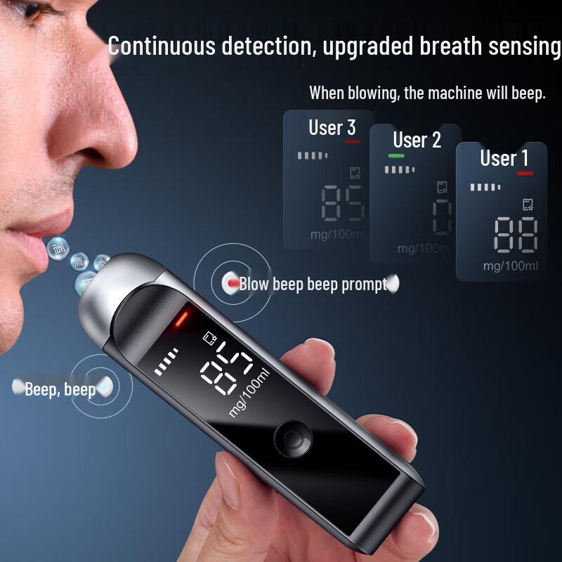 HANDUNYOU High Precision Blow-Type Alcohol Tester