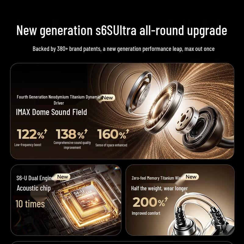 Беспроводные наушники Sanag S6S Ultra с открытым дизайном