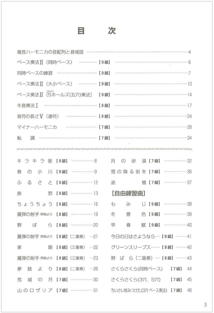 SUZUKI Suzuki Harmonica Polyphonic Harmonica Advanced Textbook, Textbook,