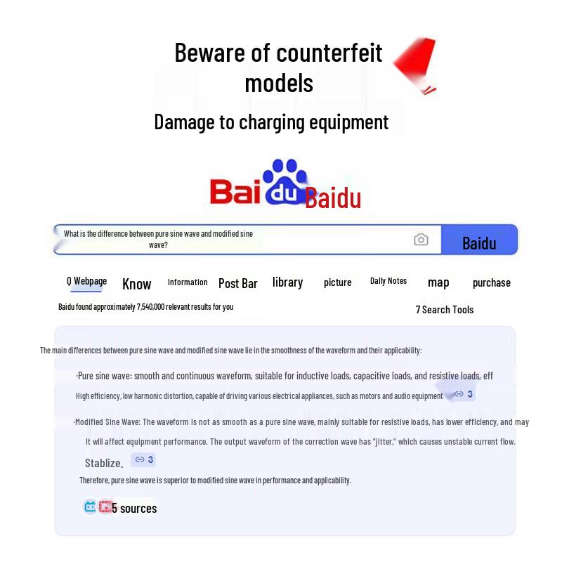 Baseus Smart Temp Control Car Power Inverter Charger