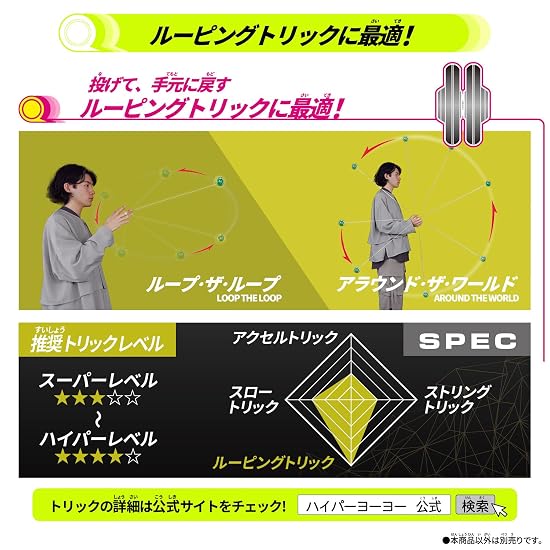 [BANDAI] HYPER YOYO ACCEL Accel Loop -Funny Bunny-