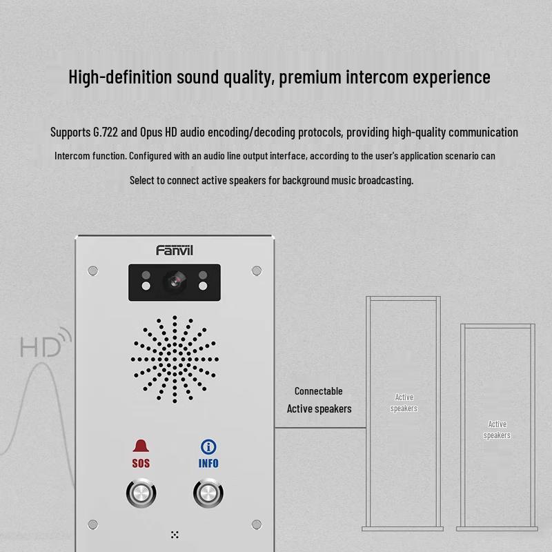 Fanvil i16S-02P IP Audio Intercom (CN version)