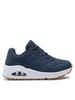 Sneakers Navy Version Unostand