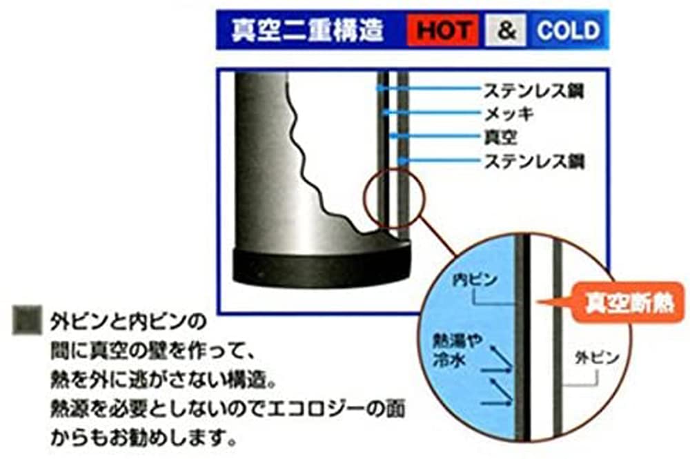 Tafuco Wonderflasche 2L Silber F-2379