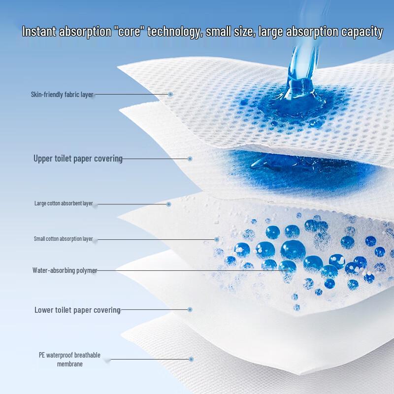 Kefu Adult Disposable Incontinence Diapers
