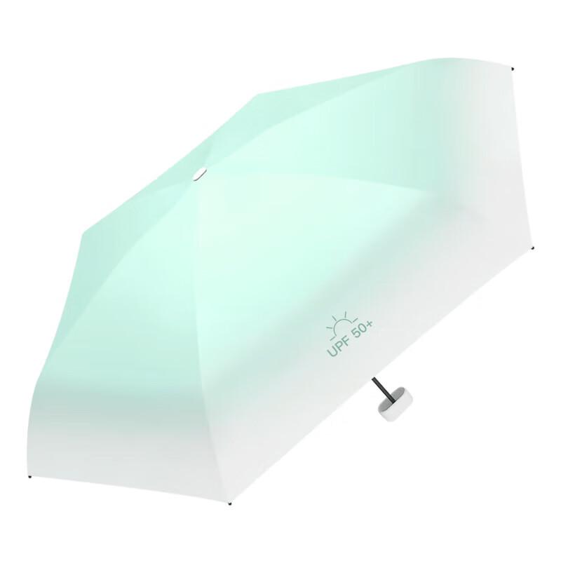 

Nino Lila Iridescent Gradient Flat Umbrella