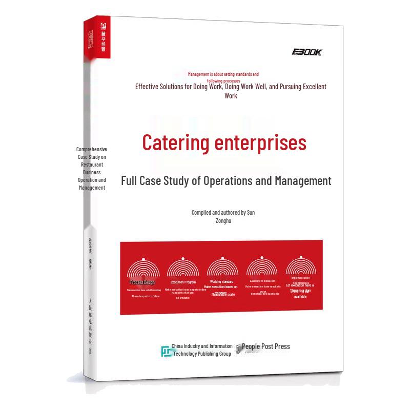 Catering Business Operations & Management Complete Guide