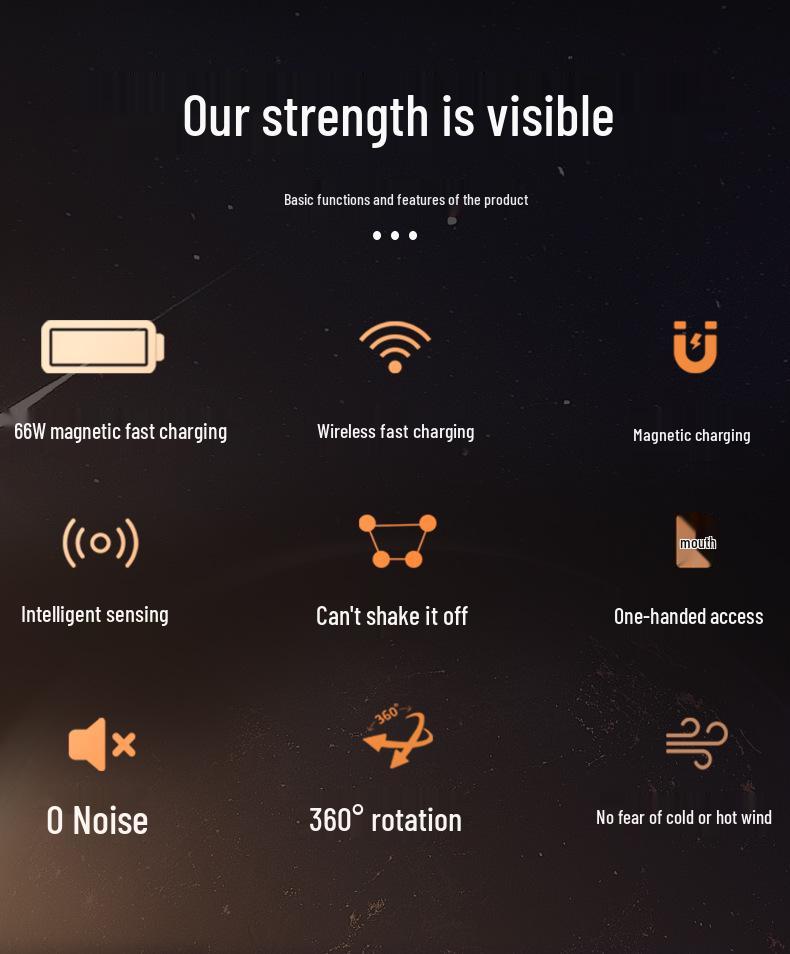 C05 66W Magnetic Fast Charging Car Wireless Charger & Phone Holder with Automatic Navigation.
