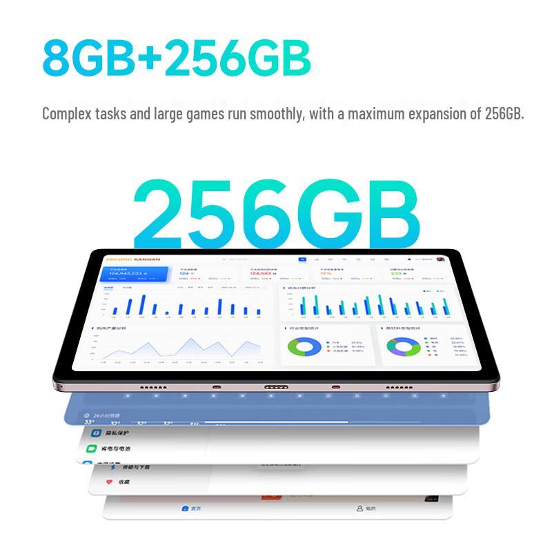 Lenovo E-Nabler Series Tablet (CN version)