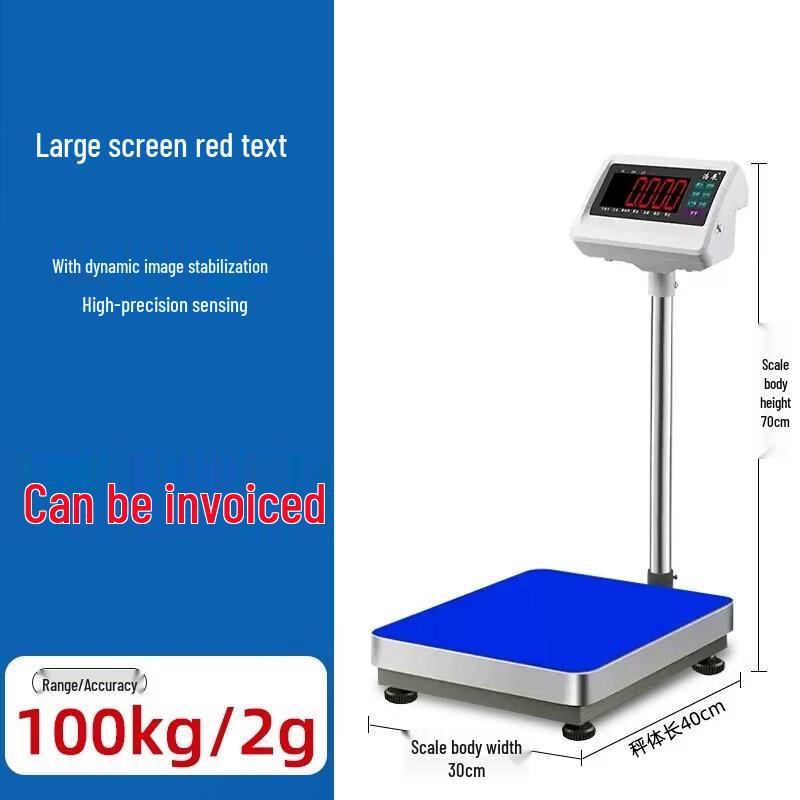 Haozhan Digital Platform Scale (CN Version)