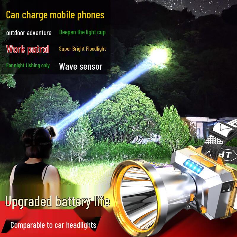 NuFeng LED Rechargeable Motion Sensor Hiking Headlamp