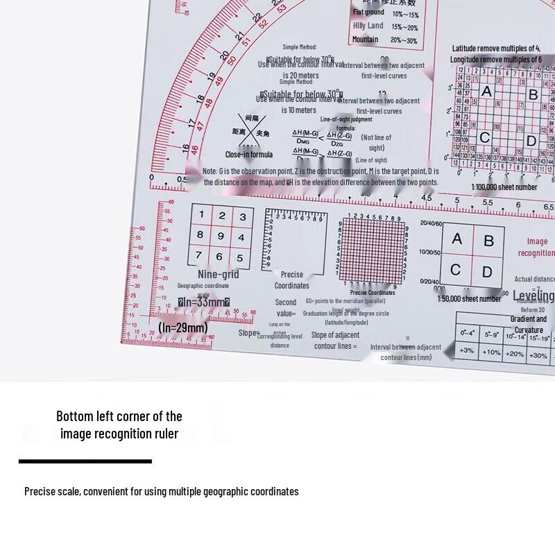Lurong Professional Drawing & Recognition Ruler Set