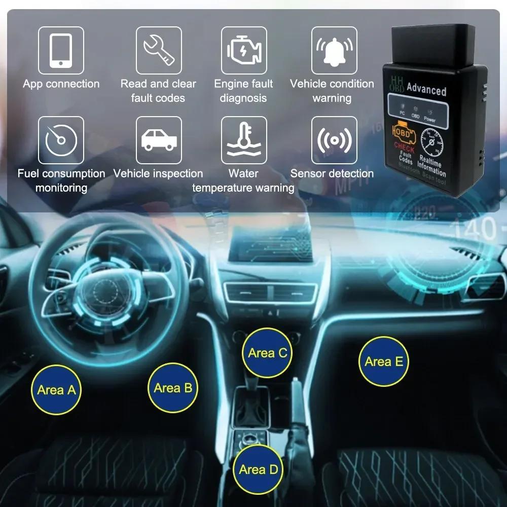 Car Diagnostic Tool NEW Bluetooth V1.5 Mini Elm327 OBD2 Scanner OBD Code Reader For Android Windows Symbian English Worldmuma