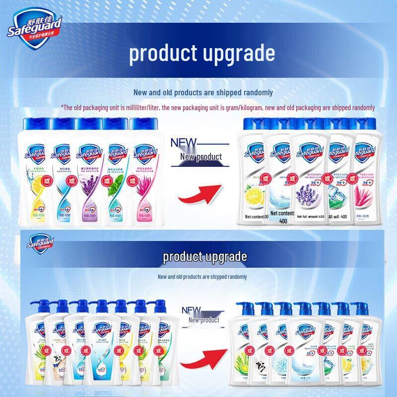 Safeguard Healthy Soft Skin Lavender Shower Gel