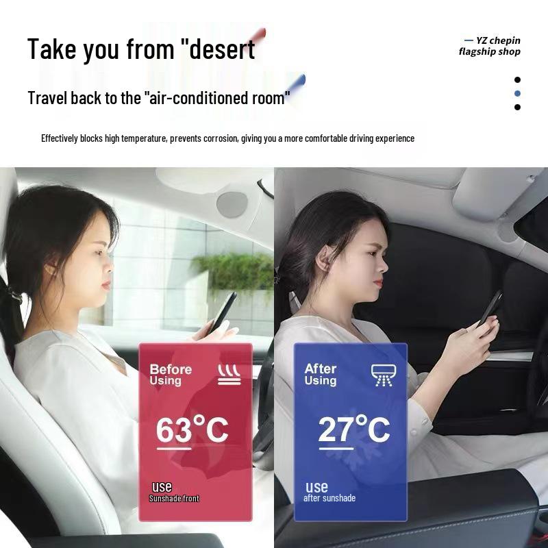 Tesla Model 3/Y/S Sun Visor: Opaque Sunshade for Front Windshield & Side Windows, Privacy Protection for Camping.